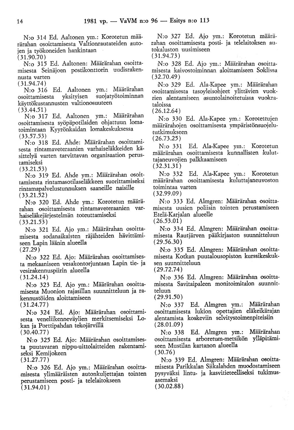 14 1981 vp. - VaVM n:o 96 - Esitys n:o 113 N :o 314 Ed. Aaltonen ym.: Korotetun määrärahan osoittamisesta Valtionrautateiden autojen ja työkoneiden hankintaan (31.90.70) N:o 315 Ed.