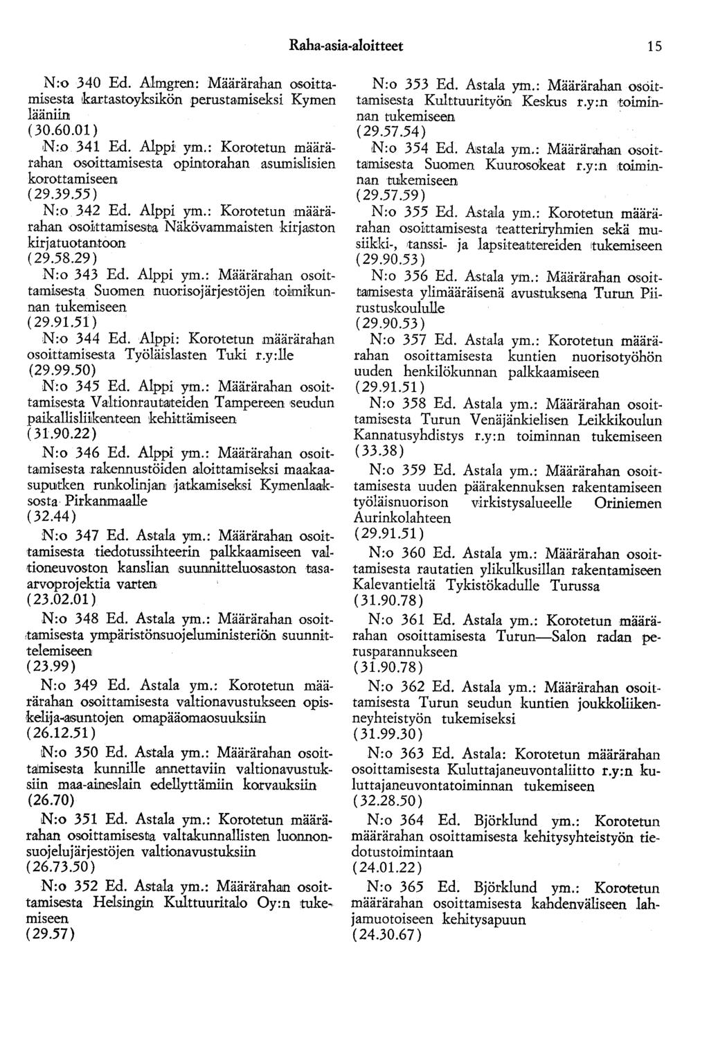 Ftalta-asia-aloitteet 15 N:o 340 Ed. Almgren: Määrärahan osoittamisesta kartastoyksikön perustamiseksi Kymen lääniin (30.60.01) N:o 341 Ed. Alppi: ym.