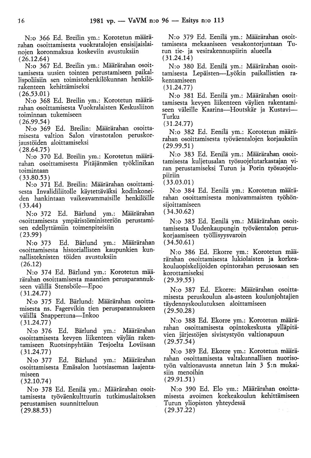 16 1981 vp. - VaVM n:o 96 - Esitys n:o 113 N:o 366 Ed. Breilin ym.: Korotetun määrärahan osoittamisesta vuokratalojen ensisijaislainojen koronmaksua koskeviin avustuksiin (26.12.64) N:o 367 Ed.