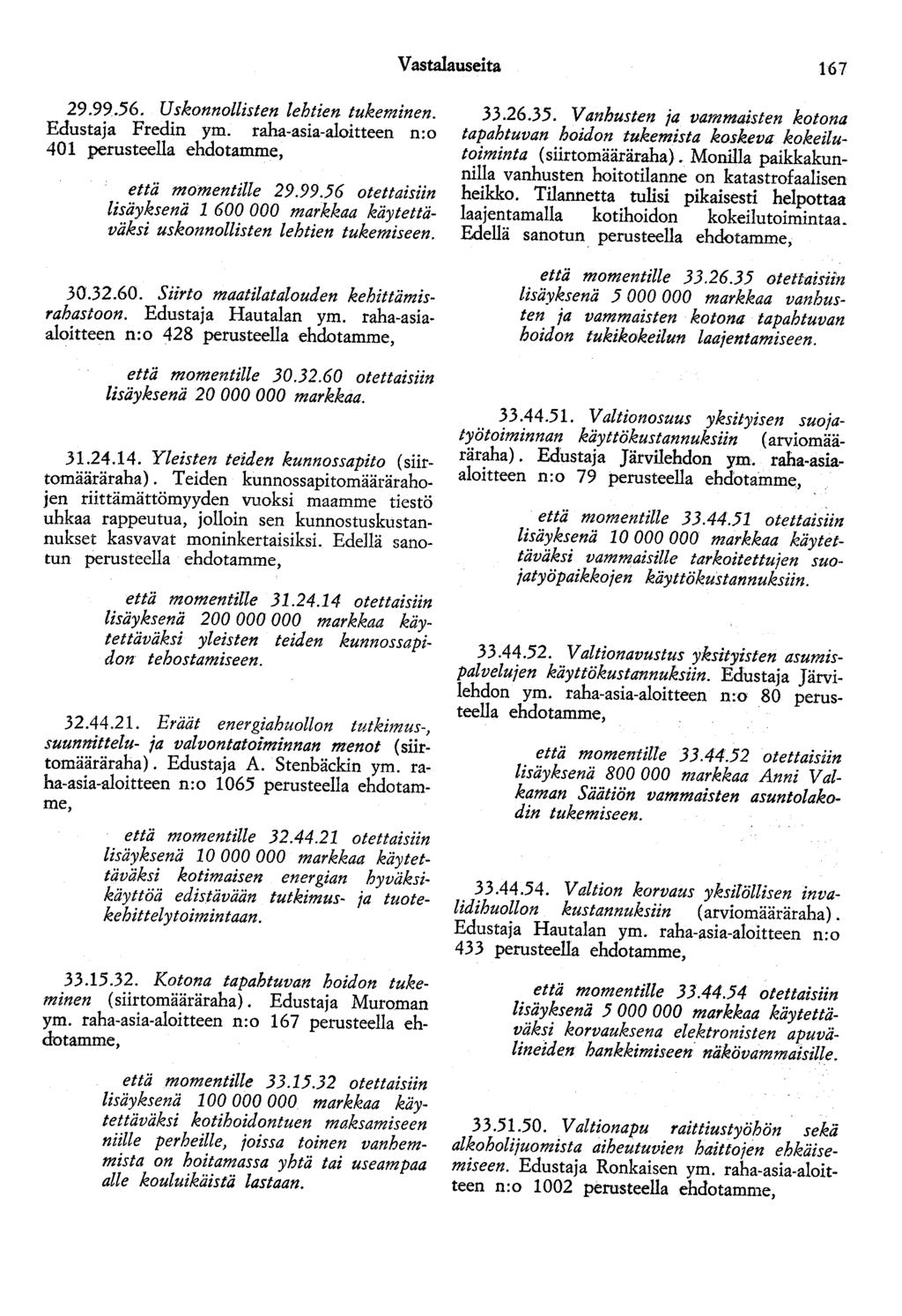 Vastalauseita 167 29.99.56. Uskonnollisten lehtien tukeminen. Edustaja Fredin ym. raha-asia-aloitteen n:o 401 perusteella ehdotamme, että momentille 29.99.56 otettaisiin lisäyksenä 1 600 000 markkaa käytettäväksi uskonnollisten lehtien tukemiseen.