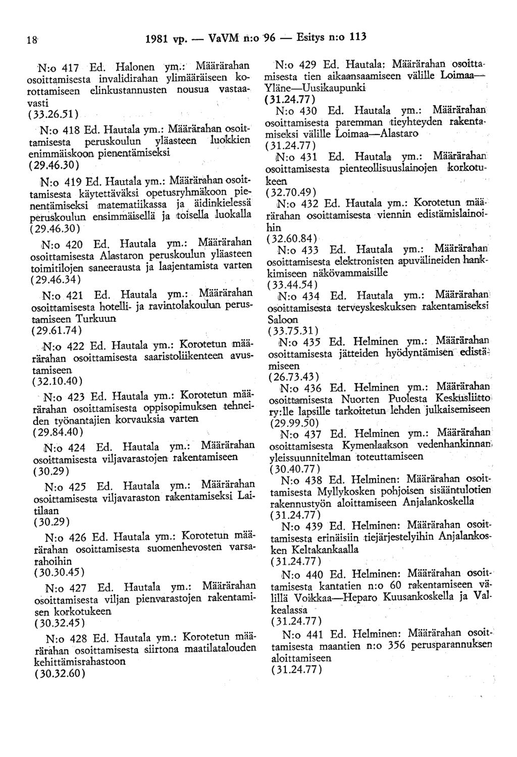 18 1981 vp. - VaVM n:o 96 - Esitys n:o 113 N:o 417 Ed. Halonen ym.: Määrärahan osoittamisesta invalidirahan ylimääräiseen korottamiseen elinkustannusten nousua vastaavasti (33.26.51) N:o 418 Ed.