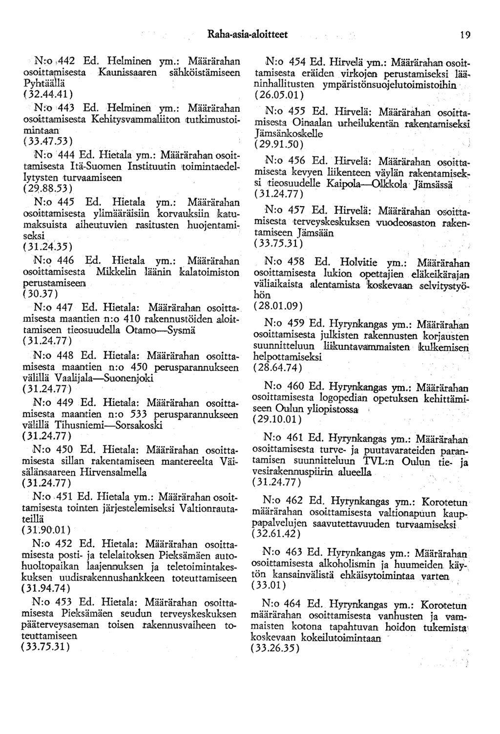 Raha-asia-aloitteet 19 N:o,442 Ed. Helminen ym.: Määrärahan osoittamisesta Kaunissaaren sähköistämiseen Pyhtäällä ( 32.44.41) N:o 443 Ed. Helminen ym.: Määrärahan osoittamisesta Kehitysvaimmailiiton tutkimustoim.