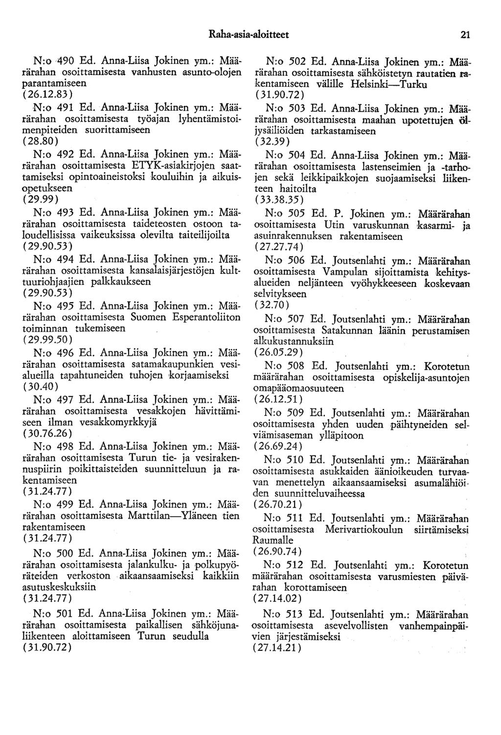 Raha-asia-aloitteet 21 N:o 490 Ed. Anna-Liisa Jokinen ym.: Määrärahan osoittamisesta vanhusten asunto-olojen parantamiseen (26.12.83) N:o 491 Ed. Anna-Liisa Jokinen ym.: Määrärahan osoittamisesta työajan lyhentämistoimenpi teiden suorittamiseen ( 28.