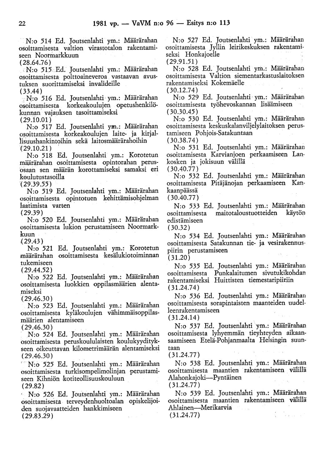 2:2 1981 vp.- VaVM n:o 96- Esitys n:o 113 N:o 514 Ed. Joutsenlahti ym.: Määrärahan osoittamisesta valtion virastotalon rakentamiseen Noormarkkuun (28.64.76) N:o 515.Ed. Joutsenlahti ym.: Määrärahan o.soi:ttamisesta polttoaineveroa vastaavan avus tuksen suorittamiseksi invalideille (33.