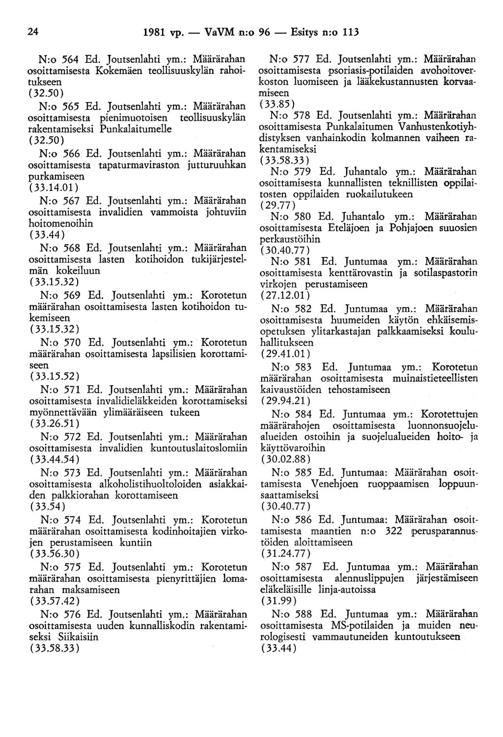 24 1981 vp. - VaVM,n:o 96 - Esitys n:o 113 N:o 564 Ed. Joutsenlahti ym.: Määrärahan osoittamisesta Kokemäen teollisuuskylän rahoitukseen (32.50) N:o 565 Ed. Joutsenlahti ym.: Määrärahan osoittamisesta pienimuotoisen teollisuuskylän rakentamiseksi Punkalaitumelle (32.