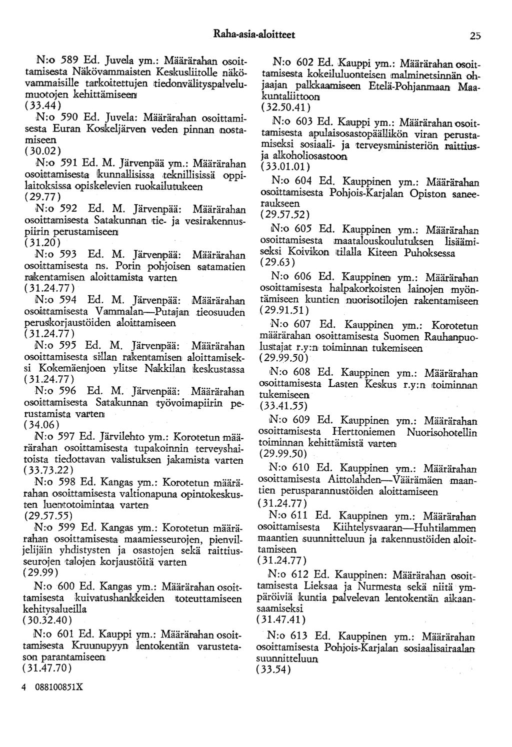 Raha-asia-aloitteet 25 N:o 589 Ed. Juvela ym.: Määrärahan osoittamisesta Näkövammaisten KesikusJii.tolle näkövamma~sille talt'koitettujen ttiedomräli:tyspalvelumuotojen kehittämiseen~ (33.