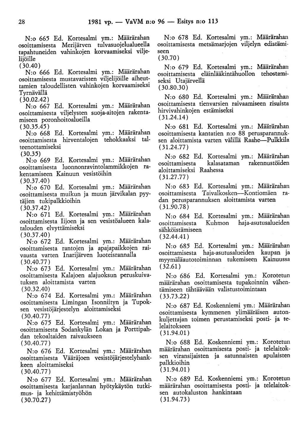 28 1981 vp.- VaVM n:o 96- Esitys n:o 113 N:o 665 Ed. Kortesalmi ym.: Määrärahan osoittamisesta Merijärven tulvasuojelualueella tapahtuneiden vahinkojen korvaamiseksi viljelijöille (30.40) N: o 666 Ed.