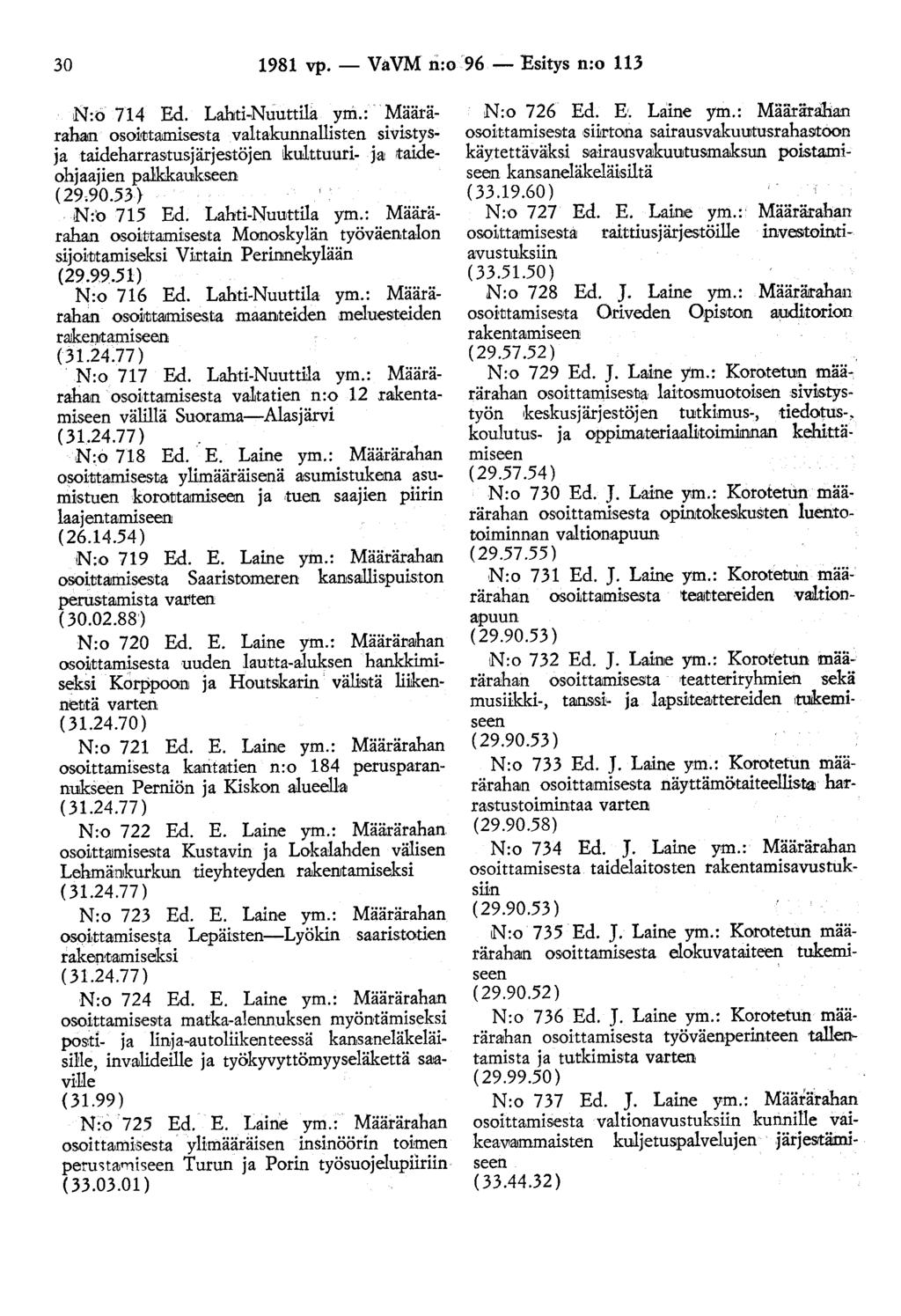 30 1981 vp. - VaVM n:o 96 -Esitys n:o 113 N:o 714 Ed. Lahti-Nuuttila yni.: Määrärahan osoivtamisesta valtakunnallisten sivistysja taideharrastusjärjestöjen ikclttuuri- j.
