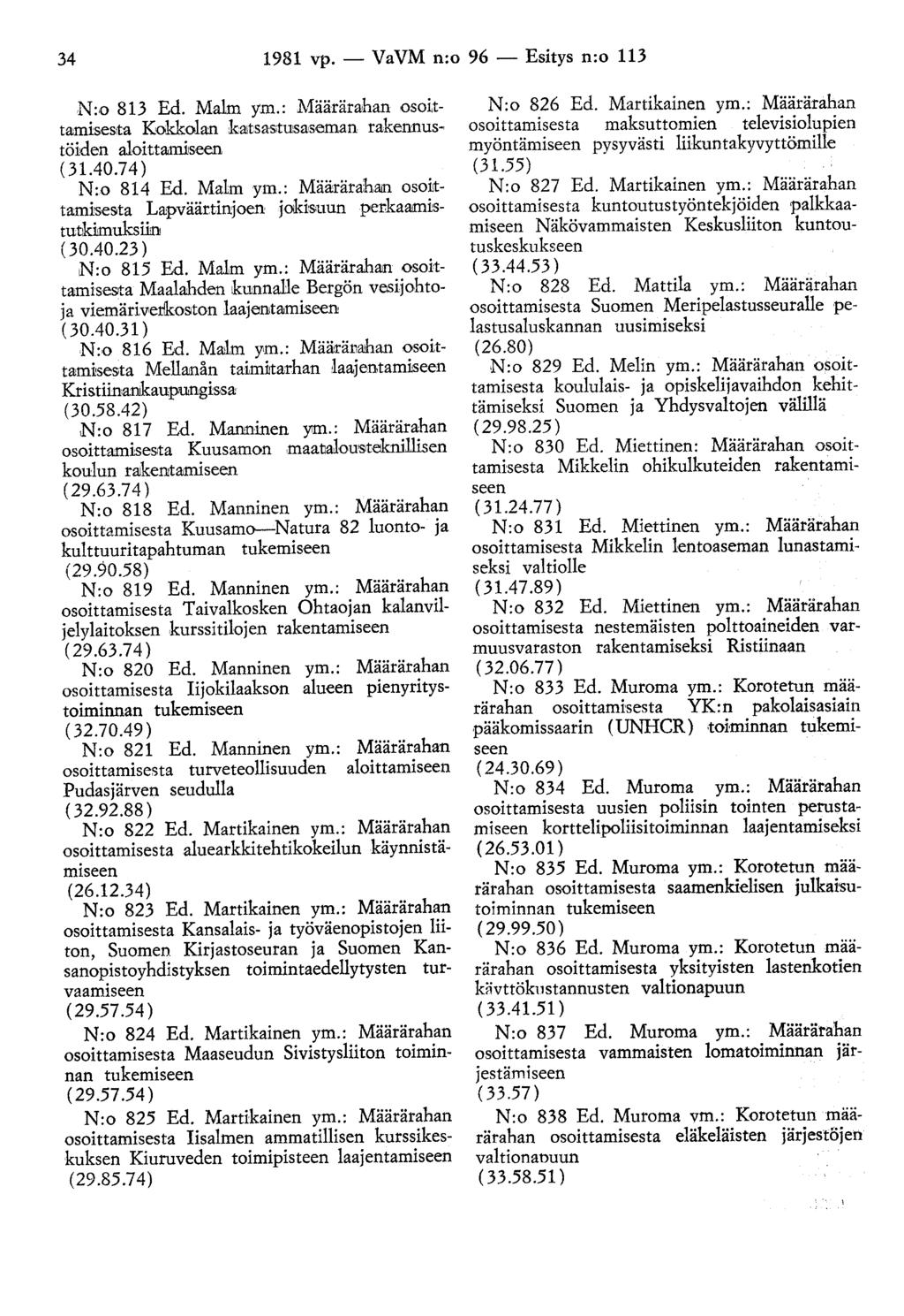 34 1981 vp.- VaVM n:o 96- Esitys n:o 113 N:o 813 Ed. Malm ym.: Määrärahan osoittamhes:ta ~okkolan katsastusaseman rakennus~ töiden aloittamiseen (31.40.74) N:o 814 Ed. Malm ym.: Määrärahan osoittamrsesta Lapväär.