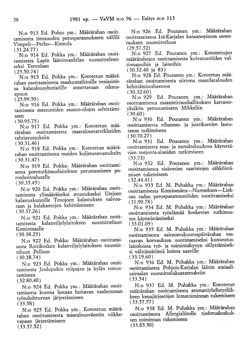 38 1981 vp.- VaVM n:o 96 -Esitys n:o 113 N:o 913 Ed. Pohto ym.: Määrärahan osoittamisesta tieosuuden perusparannukseen välillä Vimpeli-Perho-Kinnula N:o 914 Ed. Pokka ym.