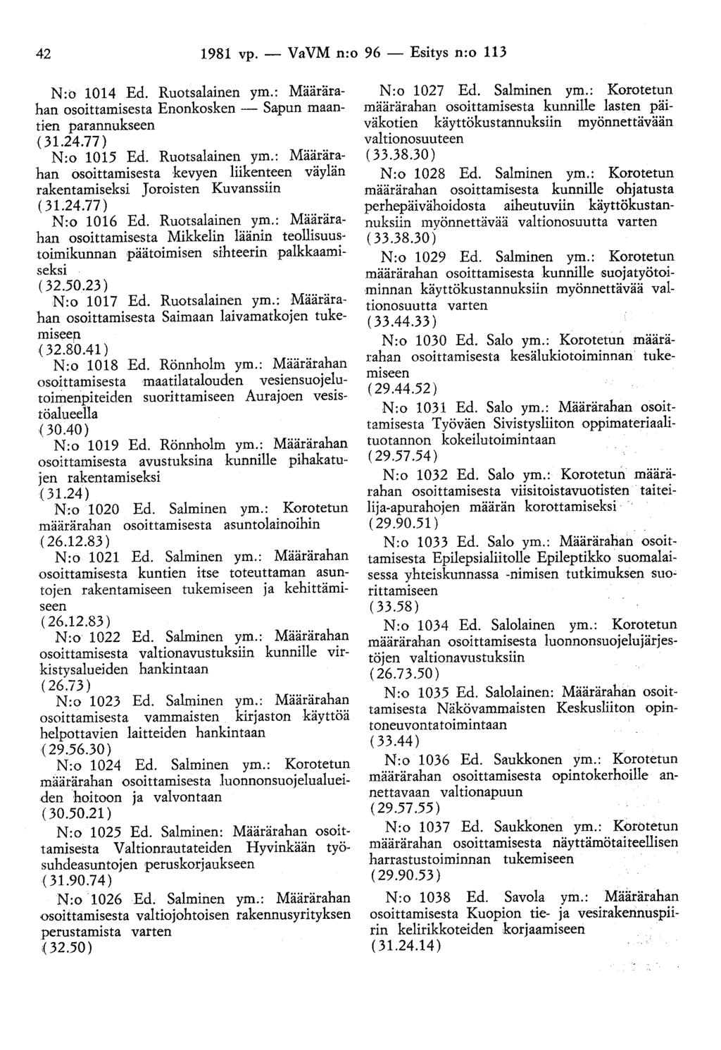 42 1981 vp. - VaVM n:o 96 - Esitys n:o 113 N:o 1014 Ed. Ruotsalainen ym.: Määrärahan osoittamisesta Enonkosken - Sa:pun maantien parannukseen N:o 1015 Ed. Ruotsalainen ym.: Määrärahan osoittamisesta kevyen liikenteen väylän rakentamiseksi Joroisten Kuvanssiin ( 31.