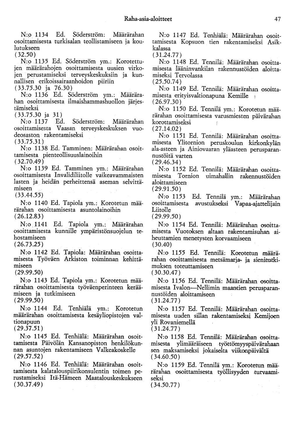 Raha-asia-aloitteet 47 N:o 1134 Ed. Söderström: Määrärahan osoittamisesta tutkisalan teollistamiseen ja koulutukseen (32.50) N:o 1135 Ed. Söderström ym.
