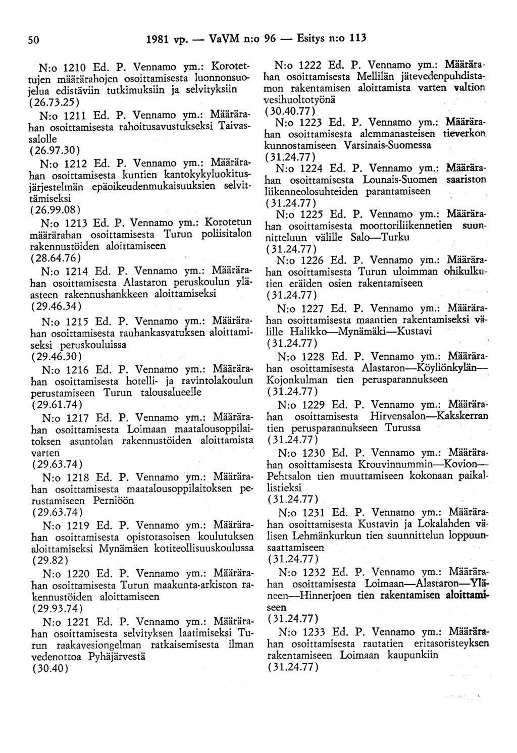 50 1981 vp.- VaVM n:o 96- Esitys n:o 113 N:o 1210 Ed. P. Vennamo ym.: Korotettujen määrärahojen osoittamisesta luonnonsuojelua edistäviin tutkimuksiin ja selvityksiin (26.73.25) N:o 1211 Ed. P. Vennamo ym.: Määrärahan osoittamisesta rahoitusavustukseksi Taivassalolle (26.