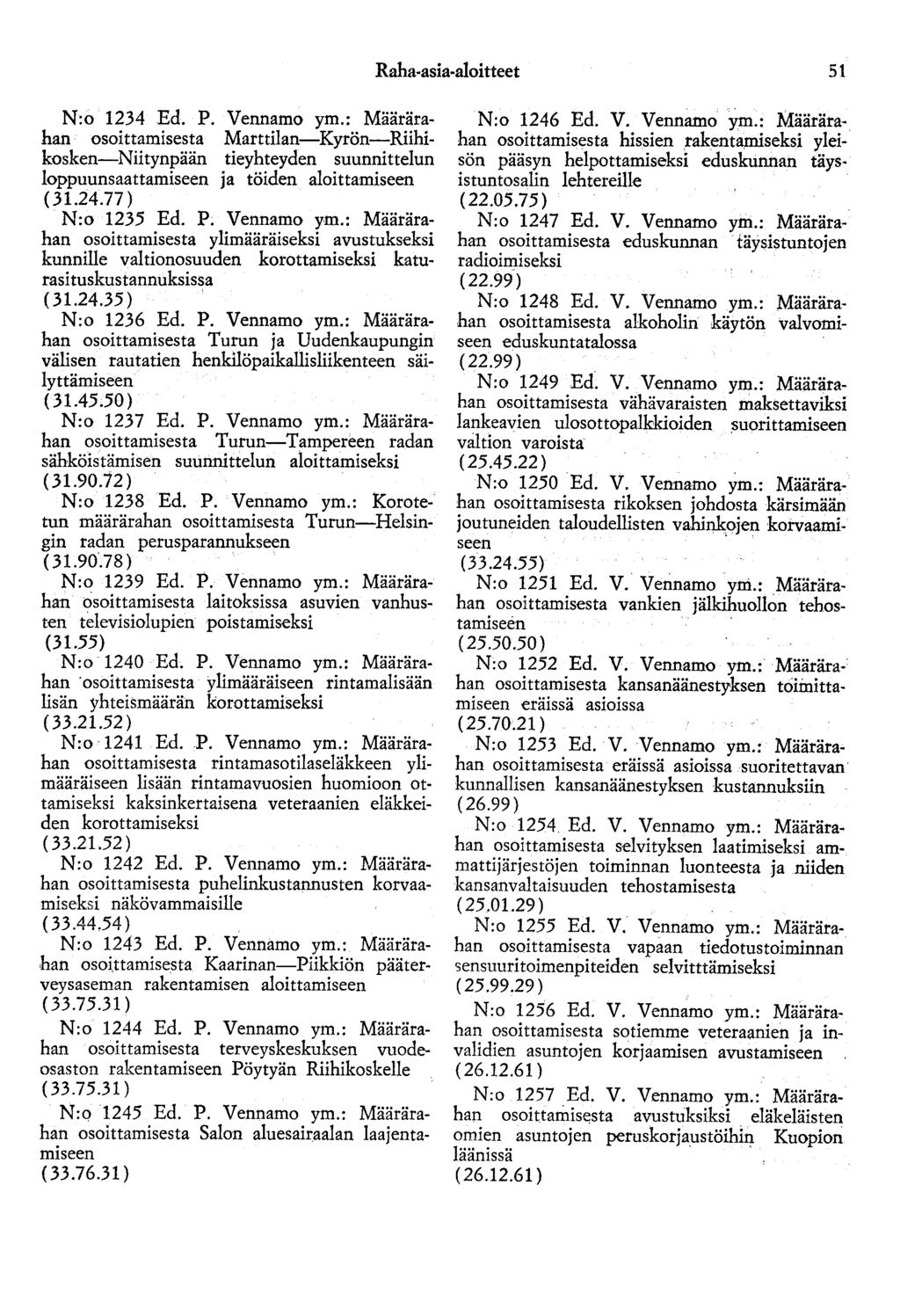 Raha-asia-aloitteet 51 N:o 1234 Ed. P. Vennamo ym.: Määrärahan osoittamisesta Marttilan-Kyrön-Riihikosken-Niitynpään tieyhteyden suunnittelun loppuunsaattamiseen ja töiden aloittamiseen N:o 1235 Ed.