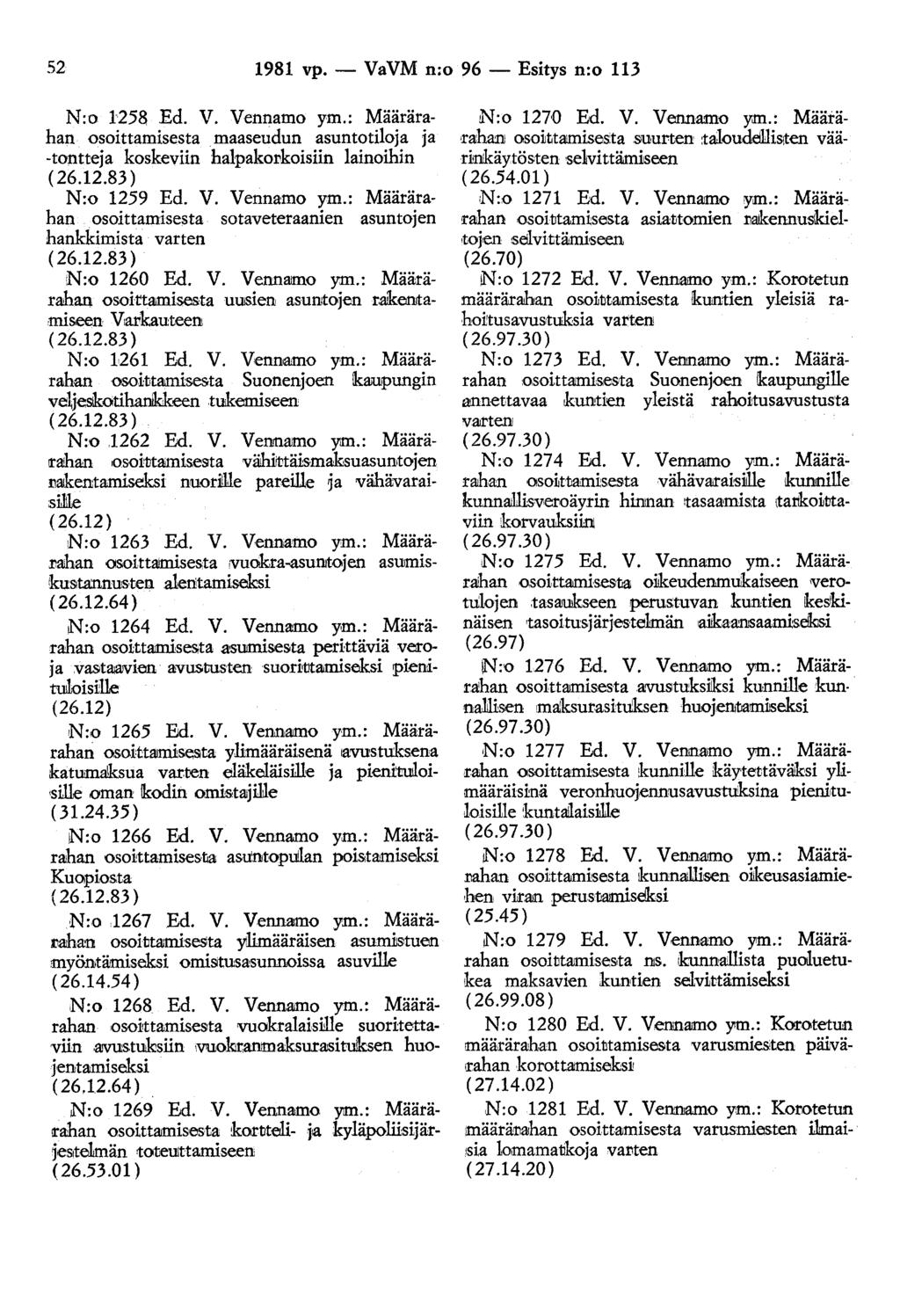 52 1981 vp. - VaVM n:o 96 - Esitys n:o 113 N:o 1258 Ed. V. Vennamo ym.: Määrärahan osoittamisesta. maaseudun asuntotiloja ja -tontteja koskeviin halpakorkoisiin lainoihin (26.12.83) N:o 1259 Ed. V. Vennamo ym.: Määrärahan osoittamisesta sotaveteraanien asuntojen hankkimista varten (26.