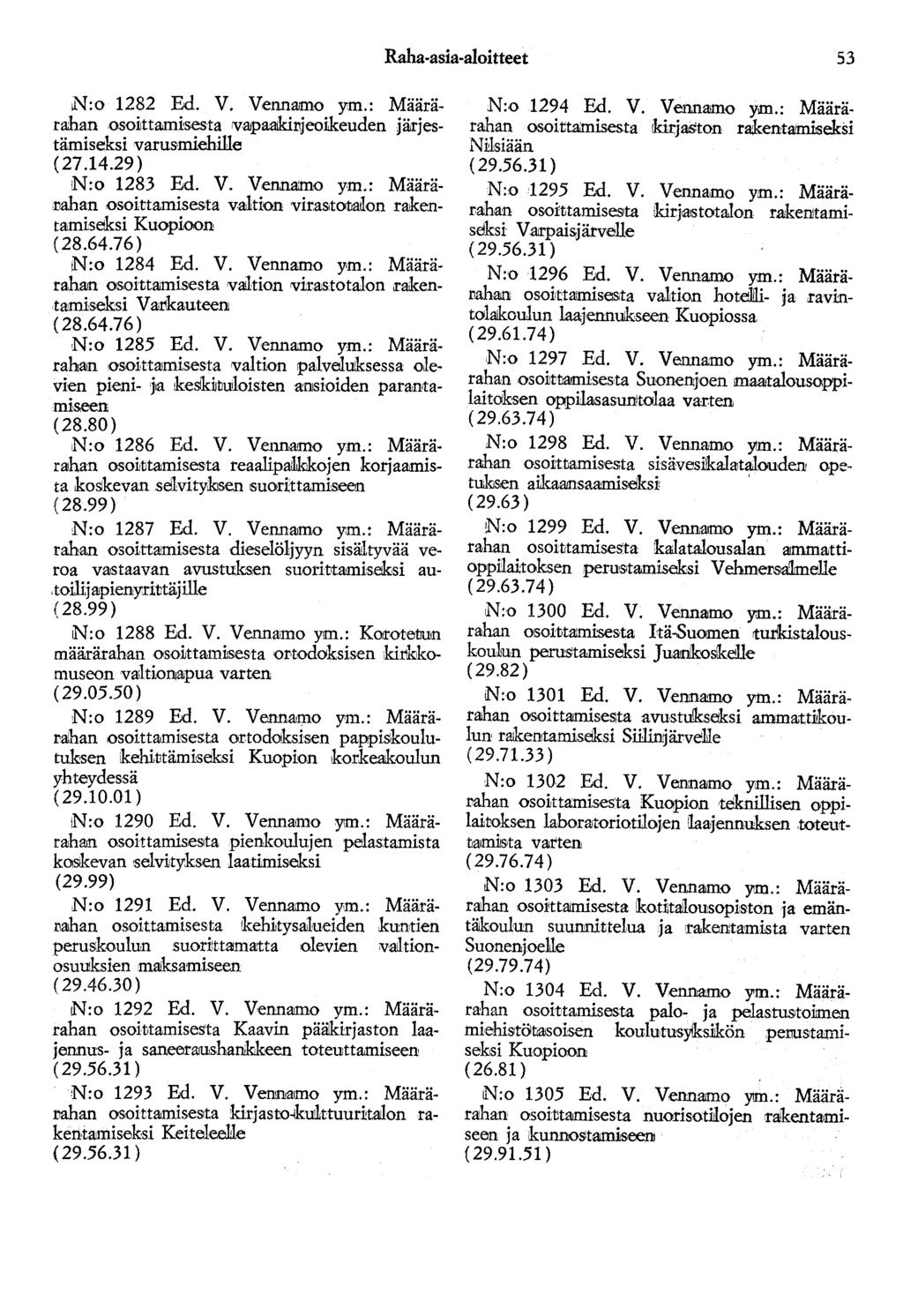 Raha-asia-aloitteet 53 N:o 1282 Ed. V. ~ennamo ym.: Määrärahan oso1ttam1sesta vapaaik.itljeoikeuden järjestämiseksi varusmiehille (27.14.29) in:o 1283 Ed. V. Vennamo ym.