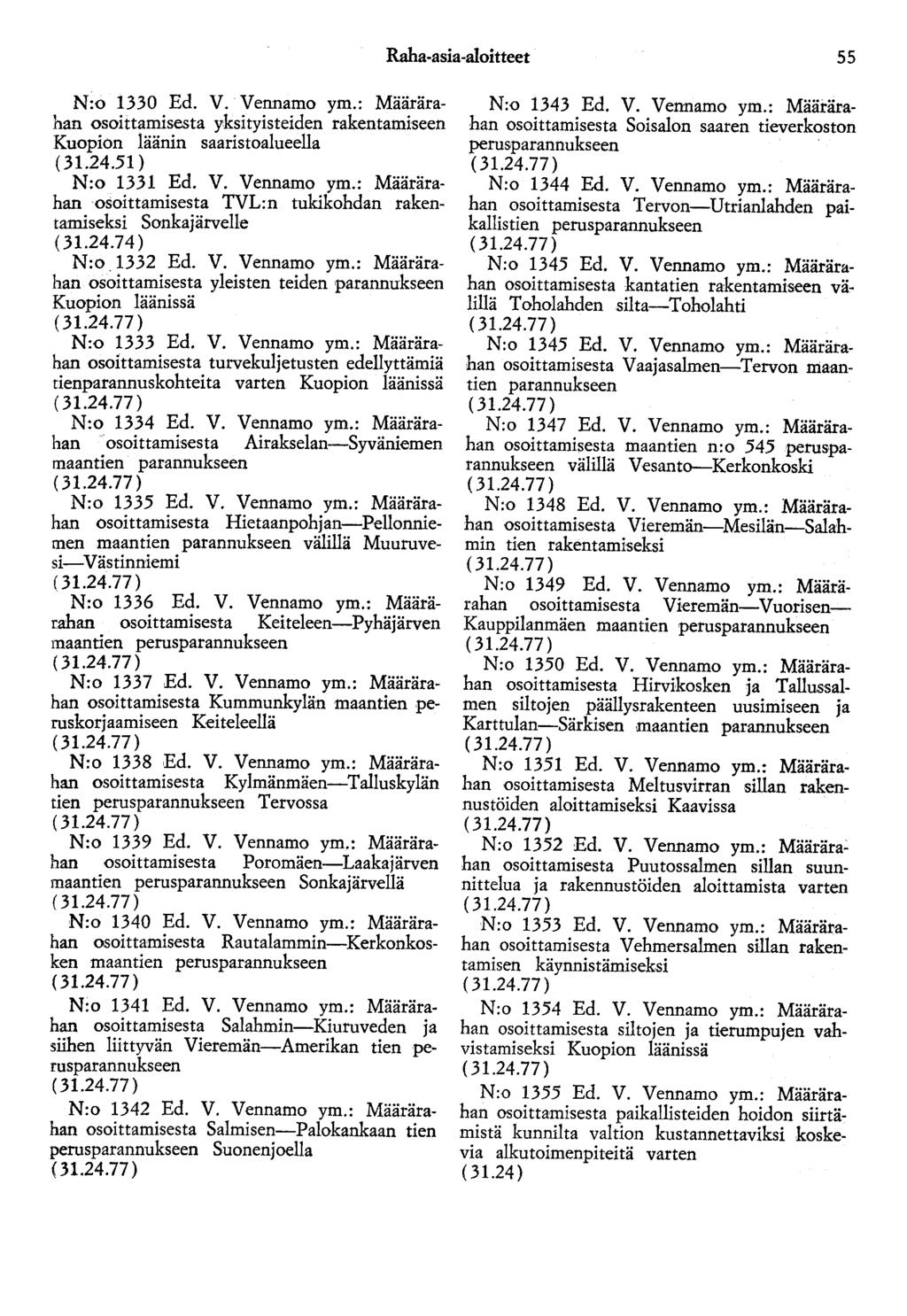Raha-asia-aloitteet 55 N:o 1330 Ed. V. Vennamo ym.: Määrärahan osoittamisesta yksityisteiden rakentamiseen Kuopion läänin saaristoalueelia (31.24.51) N:o 1331 Ed. V. Vennamo ym.: Määrärahan osoittamisesta TVL:n tukikohdan rakentamiseksi Sonkajärvelle (31.