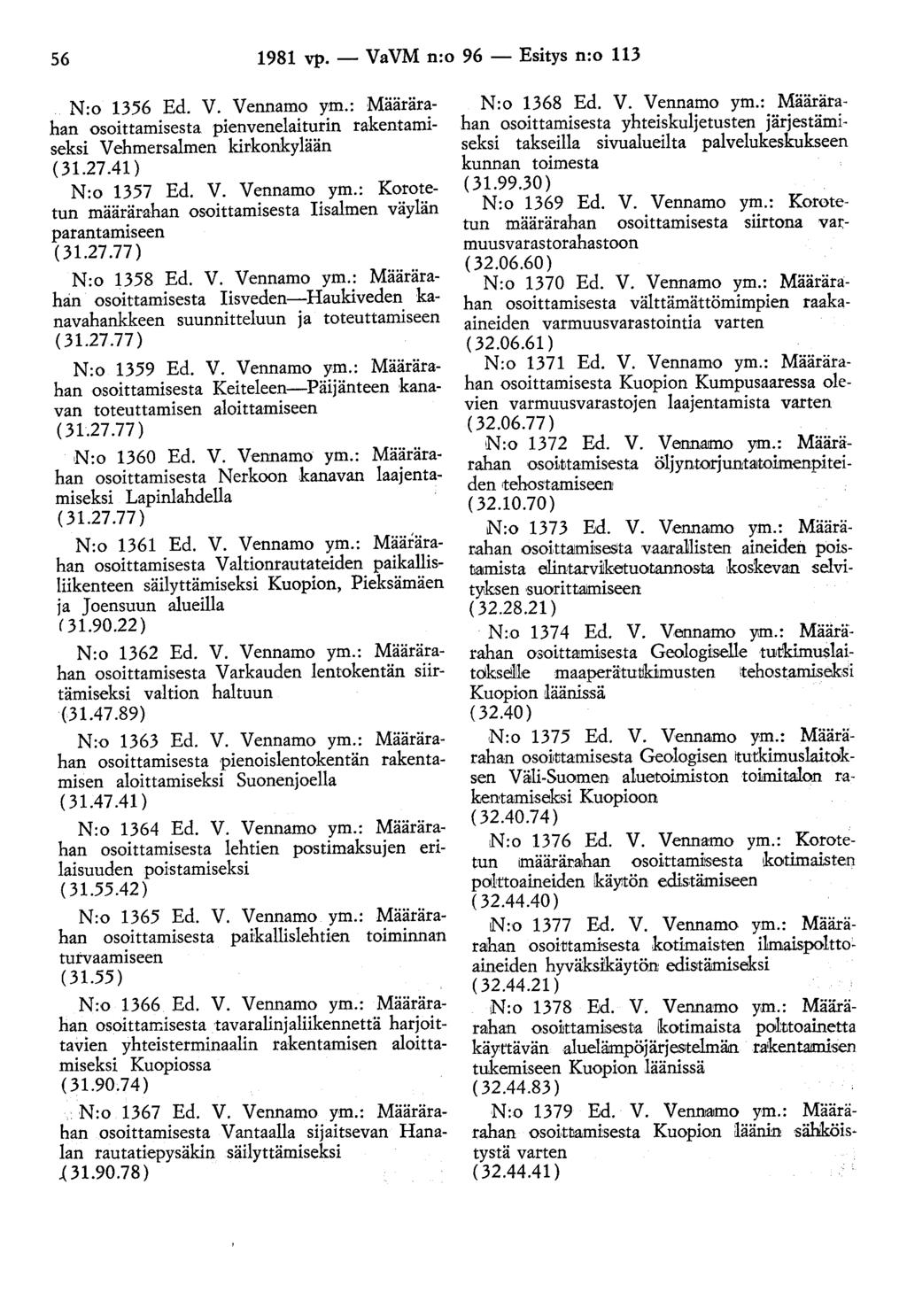 56 1981 vp.- VaVM n:o 96- Esitys n:o 113 N:o 1356 Ed. V. Vennamo ym.: Määrärahan osoittamisesta pienvenelaiturin rakentamiseksi Vehmersalmen kirkonkylään (31.27.41) N:o 1357 Ed. V. Vennamo ym.: Korotetun määrärahan osoittamisesta Iisalmen väylän parantamiseen (31.