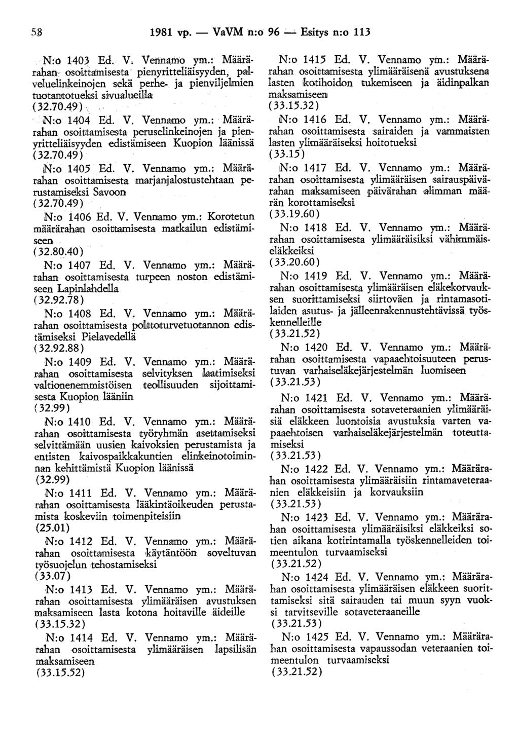 5$ 1981 vp. - VaVM n:o 96 ---'- Esitys n:o 113 N:ö 1403 Ed. V. Vennamo ym.: Määrärahan osoittamisesta pienyritteliäisyyden, paj.