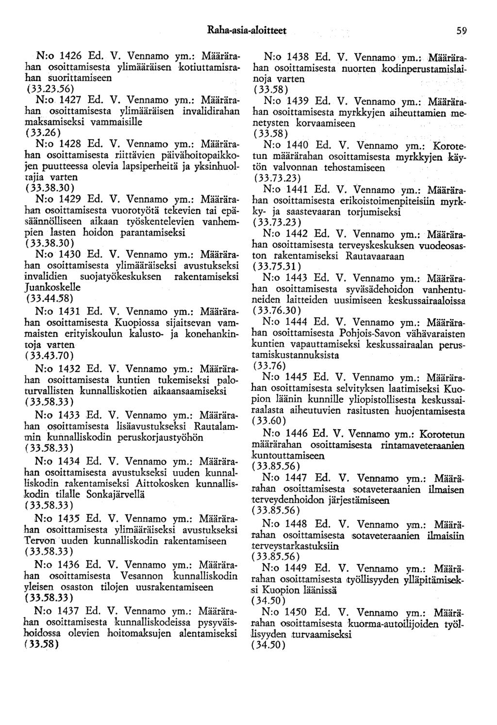 Raha-asia-aloitteet 59 N:o 1426 Ed. V. Vennamo ym.: Määrärahan osoittamisesta ylimääräisen kotiuttamisrahan suorittamiseen (33.23.56) N:o 1427 Ed. V. Vennamo ym.: Määrärahan osoittamisesta ylimääräisen invalidirahan maksamiseksi vammaisille (33.