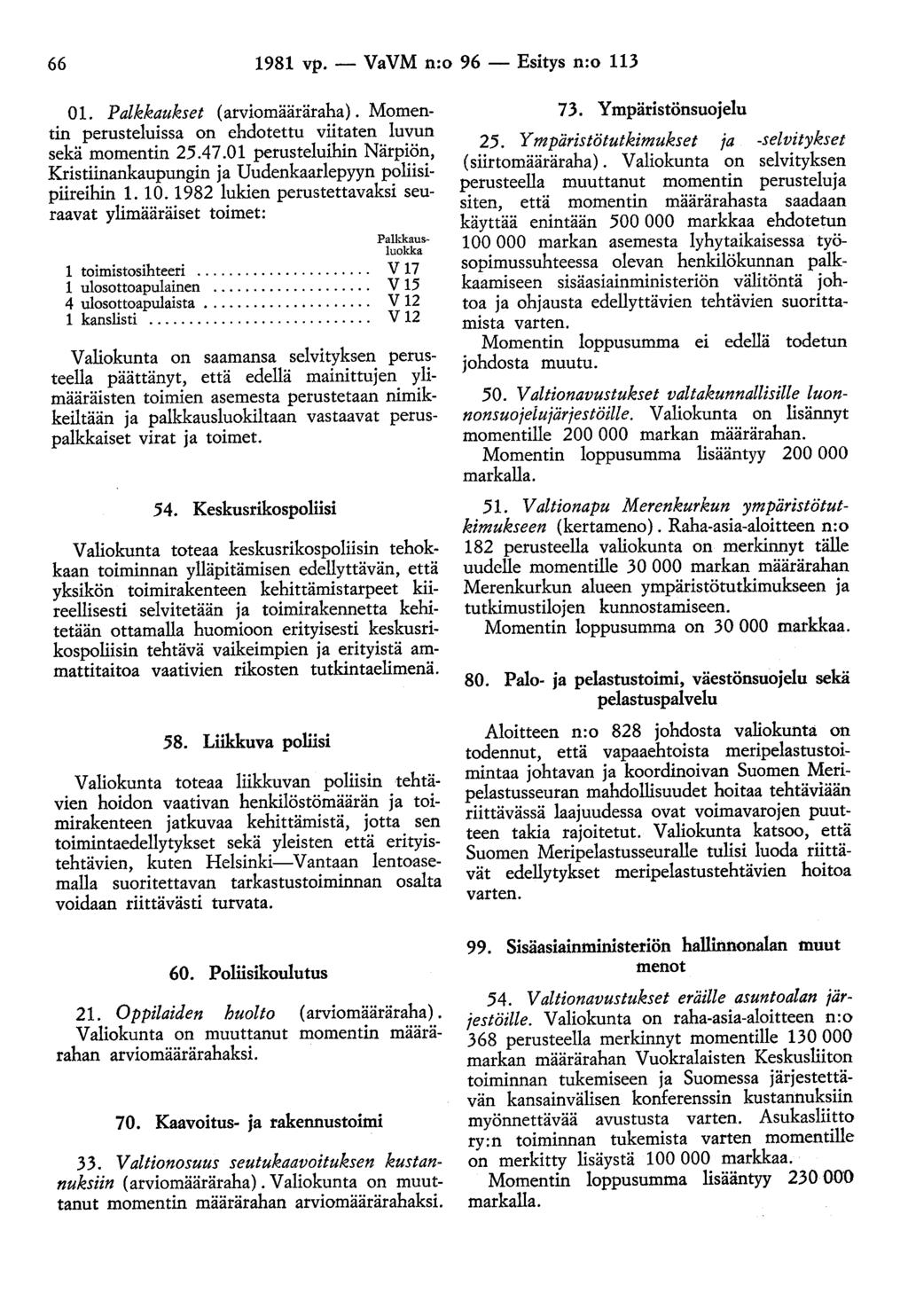66 1981 vp. - VaVM n:o 96 - Esitys n:o 113 01. Palkkaukset (arviomääräraha). Momentin perusteluissa on ehdotettu viitaten luvun sekä momentin 25.4 7.