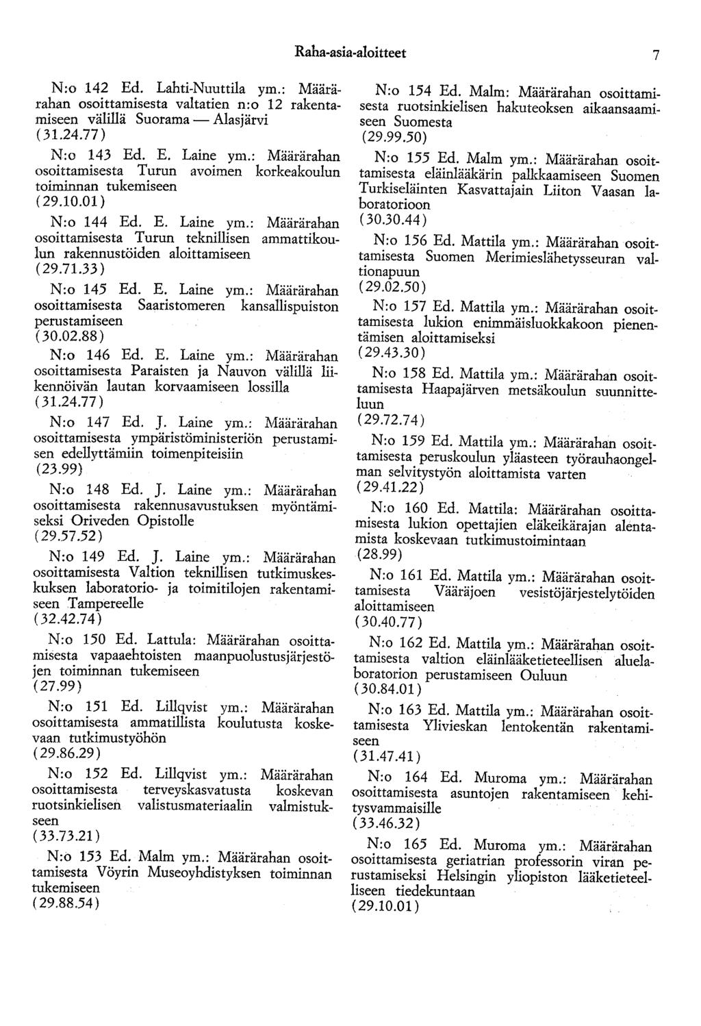 Raha-asia-aloitteet 7 N:o 142 Ed. Lahti-Nuuttila ym.: Määrärahan osoittamisesta valtatien n:o 12 rakentamiseen välillä Suorama- Alasjärvi N:o 143 Ed. E. Laine ym.