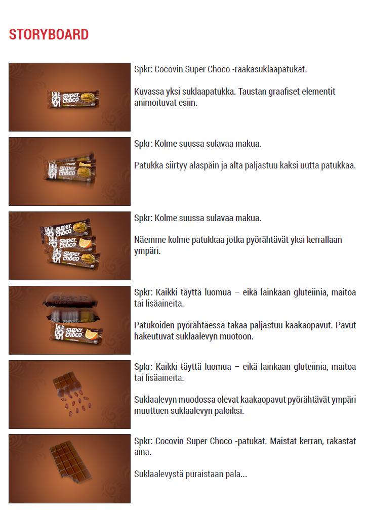 5.2 Kommenttikierrokset Osana onnistunutta projektia on yleensä asiakkaan ja mainostoimiston välinen kommentointikierros.