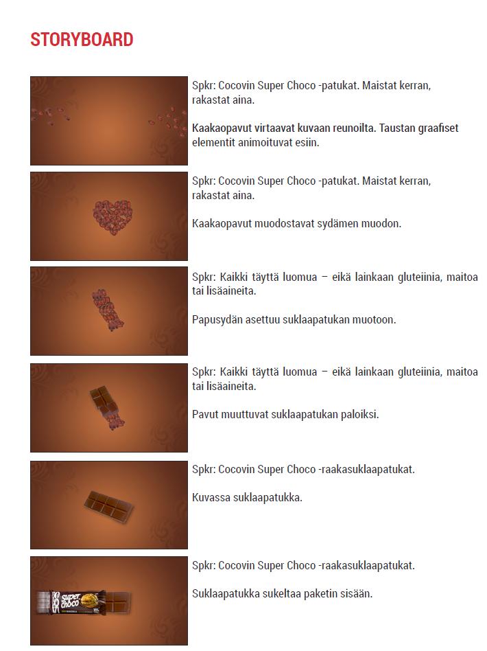 Mainostoimiston kommenttien perusteella muutin kuvakäsikirjoutusta niin että patukoiden esiintulojärjestys muuttui hieman, syvyysvaikutelma muuttui
