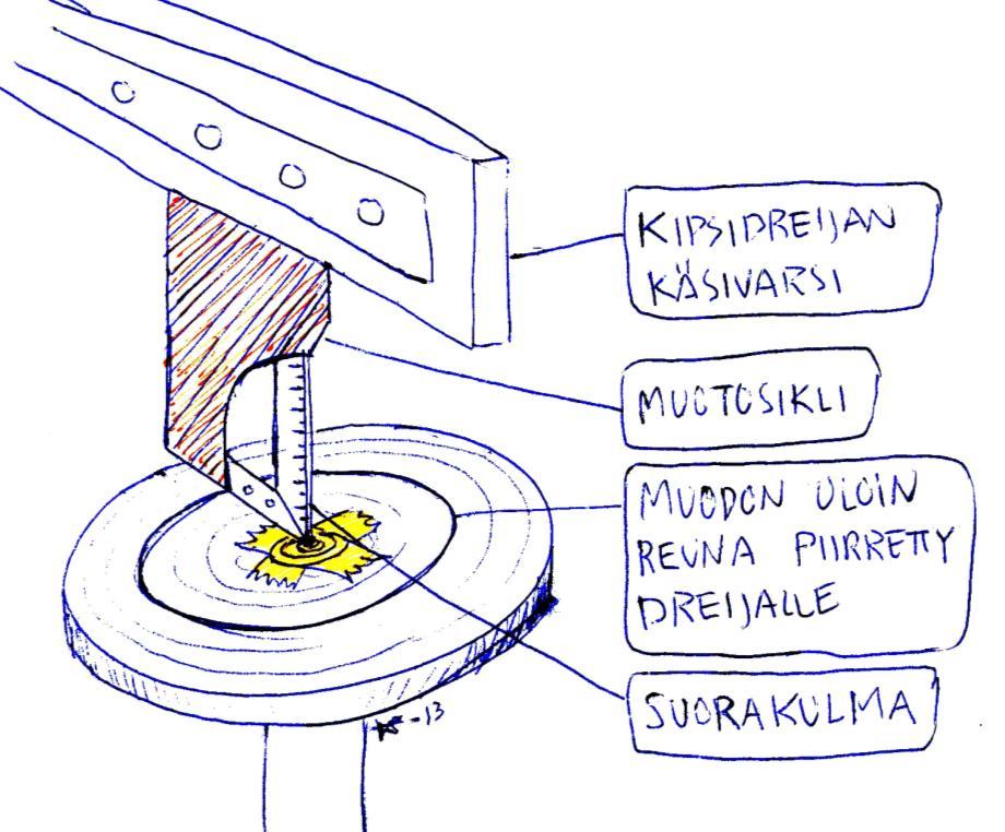 31 KUVA 15. Muotosiklin asettaminen oikeaan kohtaan. Kun olin sorvannut esineen yläpuolen, käänsin mallin toisin päin ja sorvasin siihen alaosan muodon sekä jalkarenkaan.