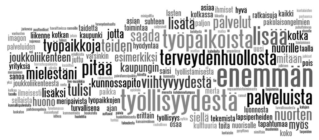 Mistä asioista toivot Kotkan 69 erityisesti huolehtivan