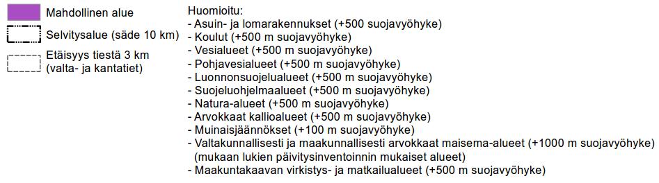 sijoituspaikat. Kuvassa on numeroitu (punaiset ympyrät) mahdolliset kohteet analyysin perusteella.