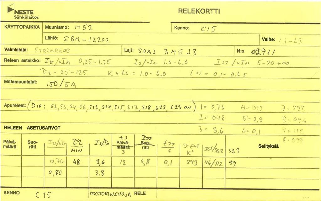 29 Lyhyestä sanallisesta kuvauksesta selviää suojattavan moottorin tunnus ja suojauksen tyyppi. Kyseessä on siis moottorinsuojarele, joka suojaa pumppua GBM-12202.