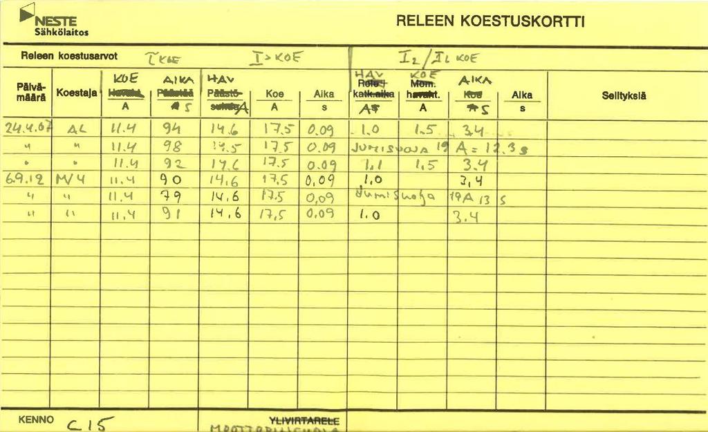 30 tu arvoon 2,8 x I N, joten toisen portaan todellinen havahtumisvirran asettelu on 420 A. Jokaisella suojareleellä on myös releen koestuskortti. Koestaessa korttiin merkataan koestuksen tulokset.