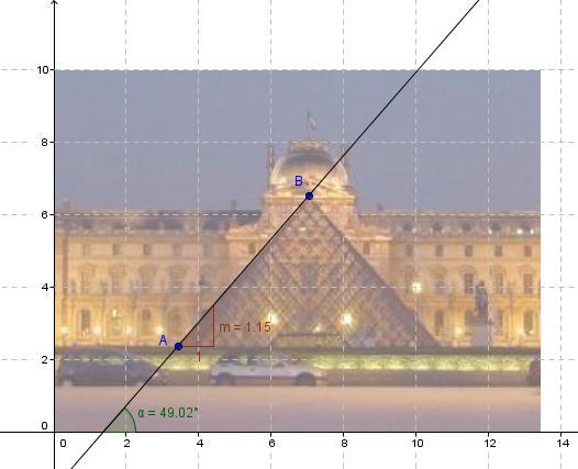 Pyramidin sivutahkon ja vaakatason välinen kulma Avaa uusi GeoGebra-ikkuna valitse näkymäksi Algebra ja grafiikka lisää Moodlesta löytyvä kuva Louvre.