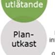 lähtötietoihin, osallisten o lausuntoihinn