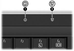 3 HP-pikakäynnistysnäppäinten käyttäminen (vain tietyt mallit) HP-pikakäynnistyspainikkeilla voit avata nopeasti usein käytettäviä ohjelmia, tiedostoja tai Websivustoja.