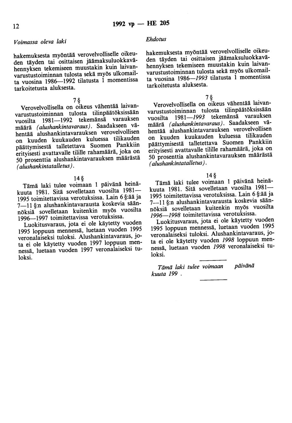 12 1992 vp - HE 205 Voimassa oleva laki hakemuksesta myöntää verovelvolliselle oikeuden täyden tai osittaisen jäämaksuluokkavähennyksen tekemiseen muustakin kuin laivanvarustustoiminnan tulosta sekä