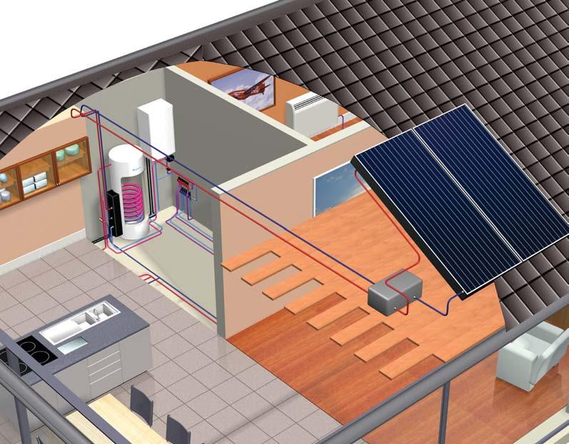 TEKNISESTI 5 - AURINKOLIITÄNTÄ TULEVAISUUS: AURINKOBOILERI Koko vuoden aikana auringosta saadaan puolet energiasta, joka tarvitaan käyttöveden kuumentamiseen haluttuun lämpötilaan ilmaiseksi.