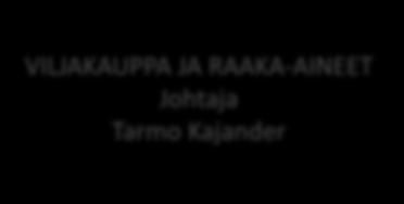 Heikki Tauriainen, Erkki Yliselä Ostopäälliköt: Taneli Rytsä, Essi Parviainen Reseptisuunnittelu: Kari Hissa, Mervi Pääkkönen, Marjut Suokanto, Mira Hartikainen Back office: