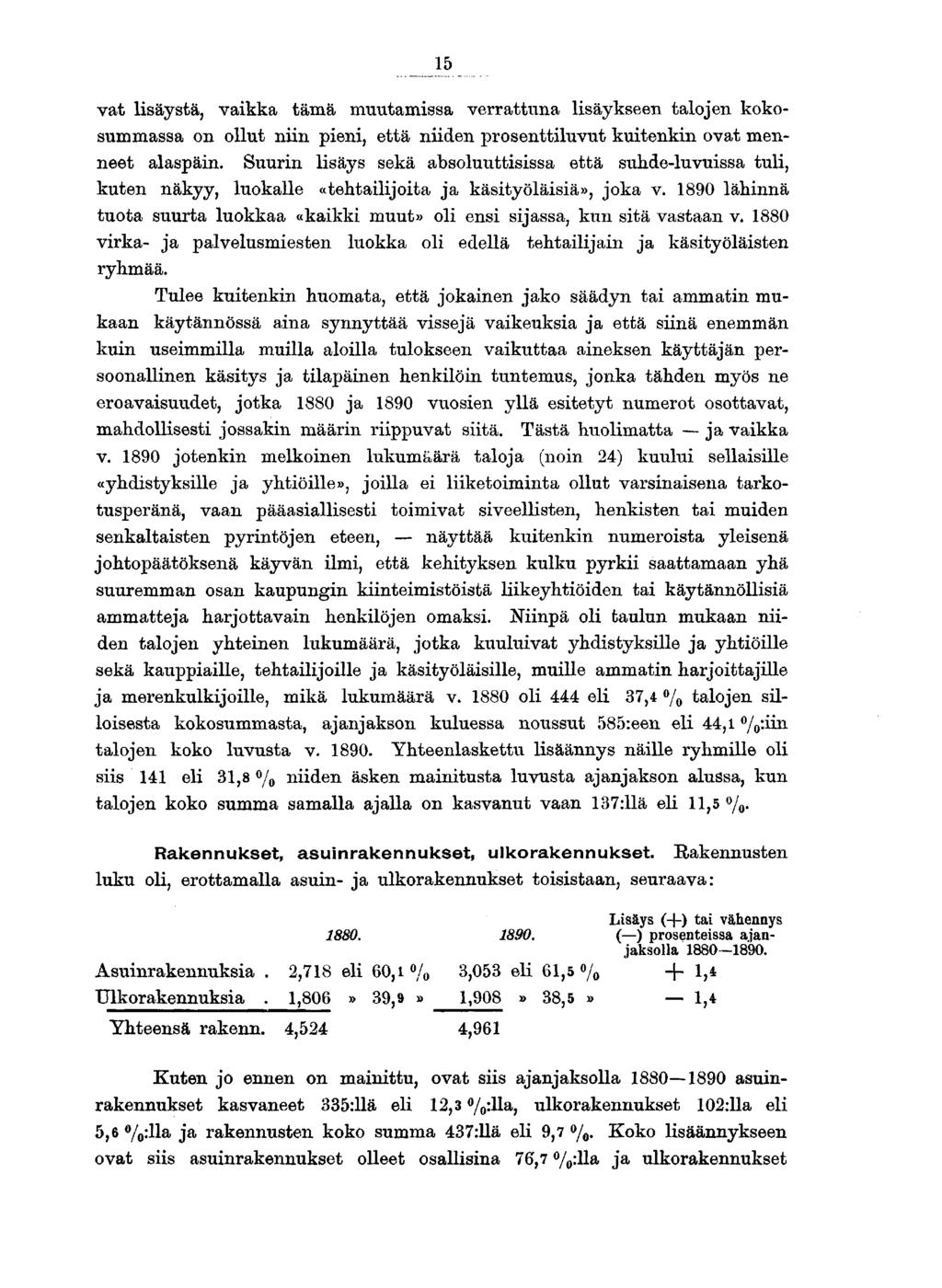 vat lisäystä, vaikka tämä muutamissa verrattuna lisäykseen talojen kokosummassa on ollut niin pieni, että niiden prosenttiluvut kuitenkin ovat menneet alaspäin.