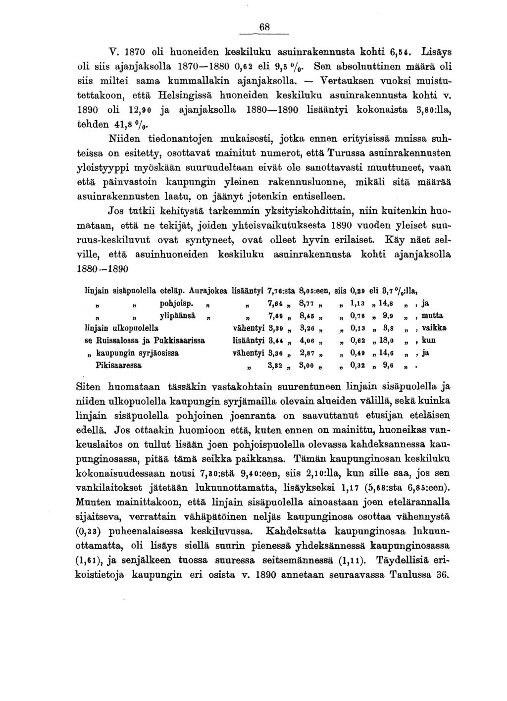 V. 0 oli huoneiden keskiluku asuinrakennusta kohti,. Lisäys oli siis ajanjaksolla 00 0, eli, % Sen absoluuttinen määrä oli siis miltei sama kummallakin ajanjaksolla.