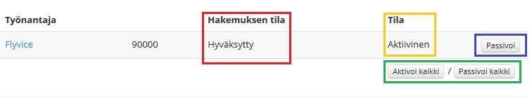 lähetetään työnantajalle oikean yläkulman vihreästä Lähetä hakemus napista (punainen laatikko).