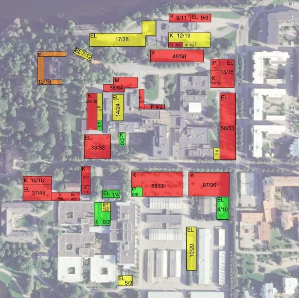 Pysäköintikartoituksen mitoittavatilanne Mitoittava tilanne alkaa klo 10 ja päättyy klo 14:30 Kaikki asiakaspaikat ovat lähes täynnä Työntekijöiden