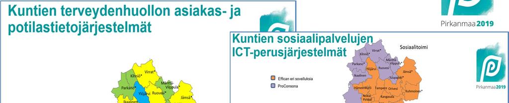 Kuntien terveydenhuollon asiakas- ja