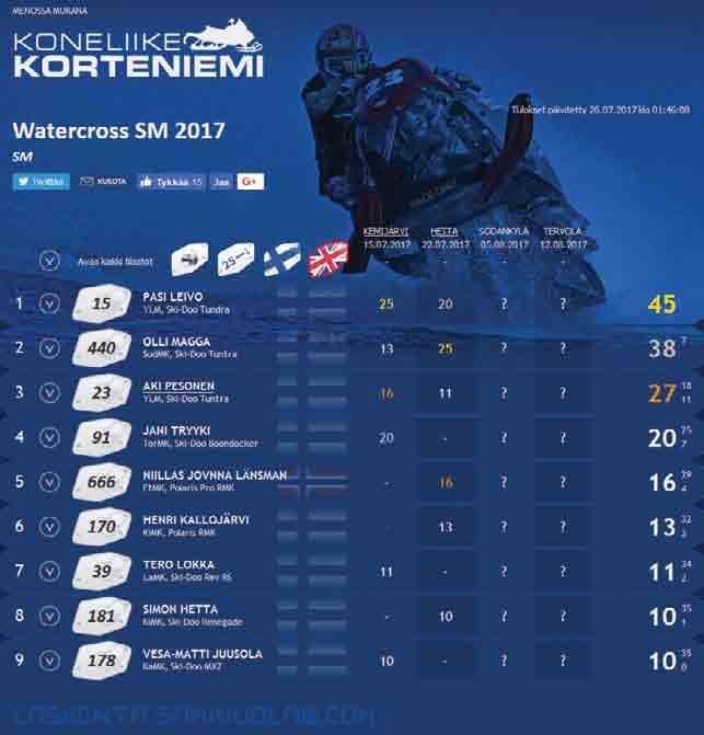 Fazer suklaapatukat 36 41 g (13,90 16,67/kg). Voimassa 10.8. saakka. R-KIOSKI SODANKYLÄ JÄÄMERENTIE 14, 99600 SODANKYLÄ MA PE 8.30 21.00 LA 8.30 22.00 SU 9.