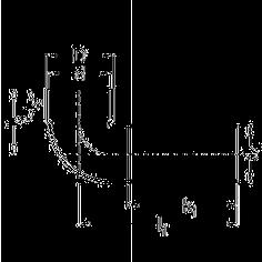09 11 120 129 270 65 123 175 110 50 11