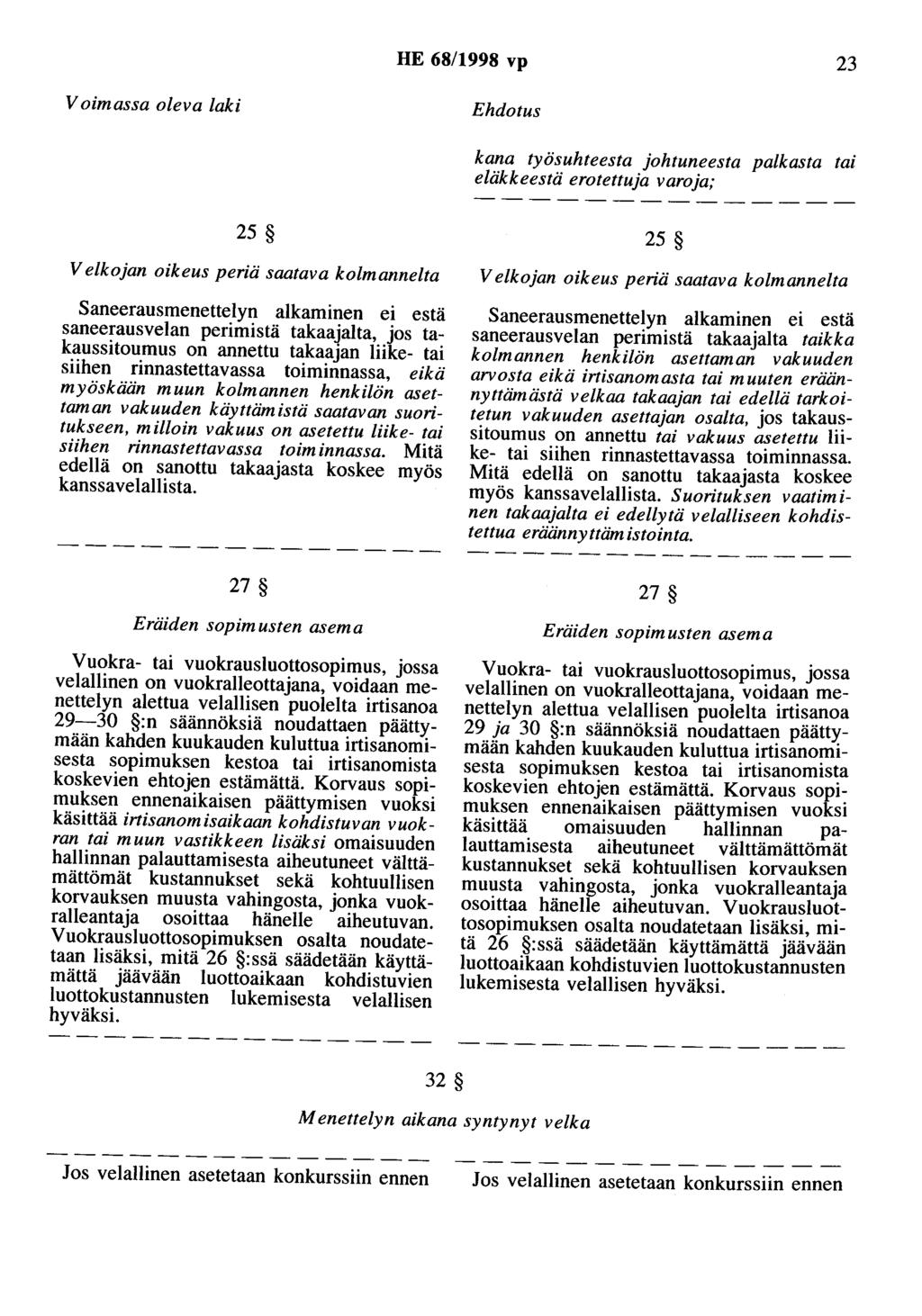 HE 68/1998 vp 23 Voimassa oleva laki Ehdotus kana työsuhteesta johtuneesta palkasta tai eläkkeestä erotettuja varoja; 25 V elkojan oikeus periä saatava kolmannelta Saneerausmenettelyn alkaminen ei