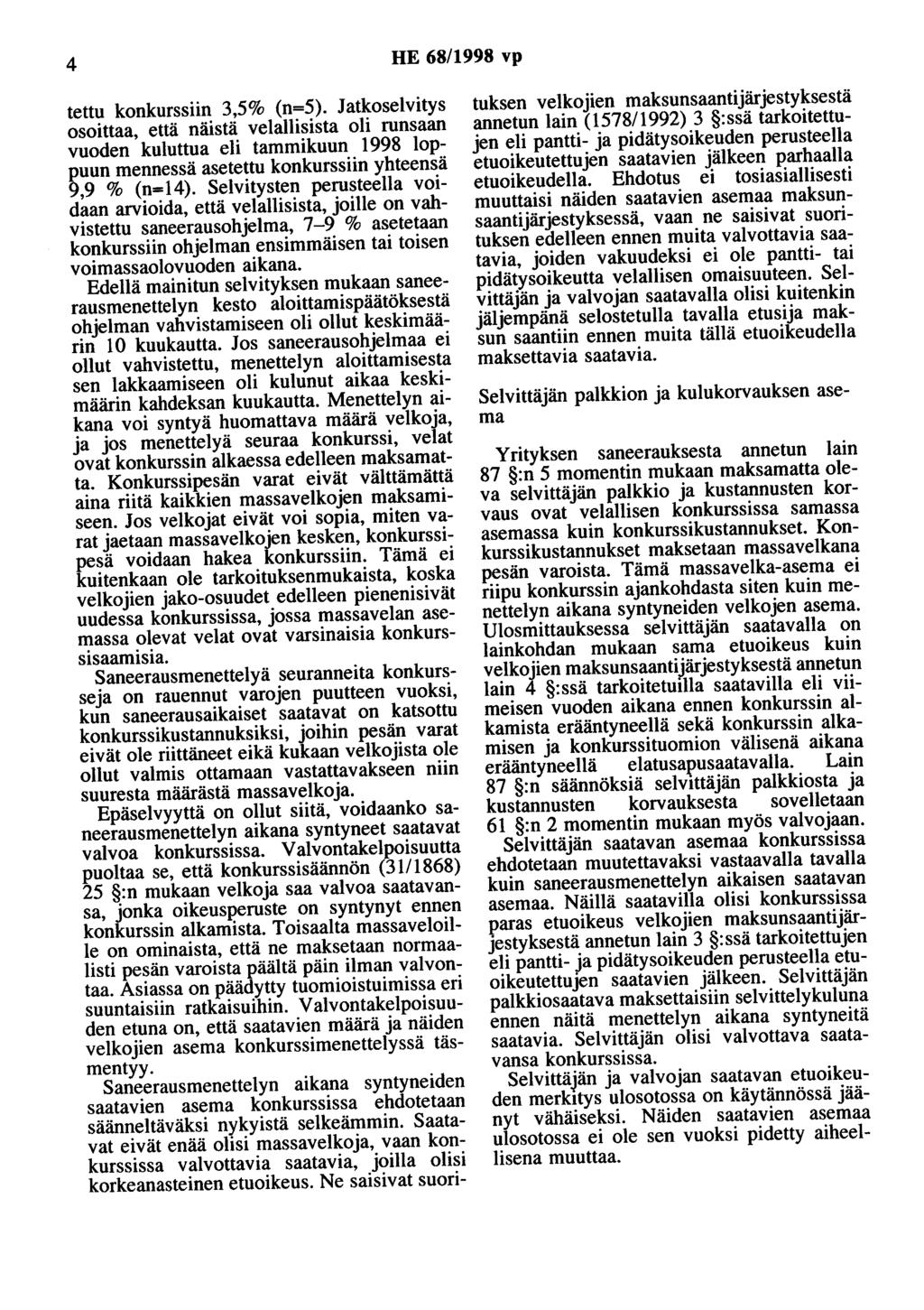 4 HE 68/1998 vp tettu konkurssiin 3,5% (n=5).