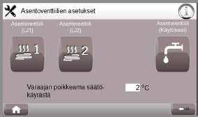 Mikäli käytössä on kolme lämmönjakopiiriä, käytössä ei voi samanaikaisesti olla käyttöveden lämpötilan rajoitus -toiminto.