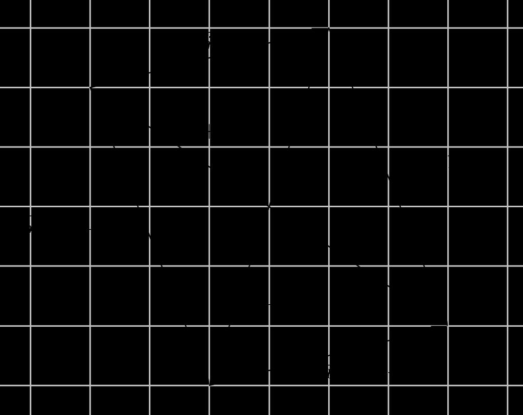 197 Suunnikkaan lävistäjät ovat vektorit a + b = 4i + j + i 5j ja = 6i 4j b a = i 5 j (4 i + j) = i 5j 4i j = i 6 j. Lasketaan lävistäjävektorien pistetulo ja vektorien pituudet.